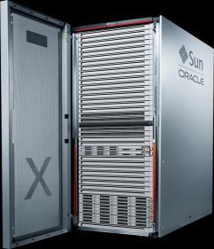 InfiniBand Switch / Network Exadata Storage