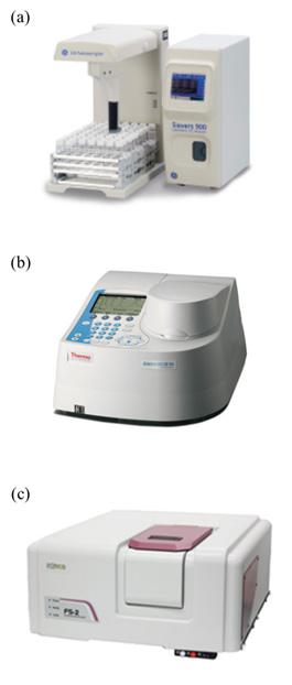 Figure 5 Digital images: (a) TOC analyzer; (b) UV/Vis