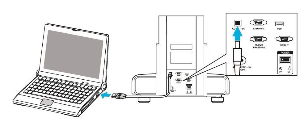 2. 외부연결 1) 컴퓨터연결법 본기기의후면부에있는컴퓨터 (COMPUTER) 연결잭 ( 블루투스통신을이용하여컴퓨터를연결할수있습니다. ) 과컴퓨터에있는 USB 포트, 혹은 알림 1.