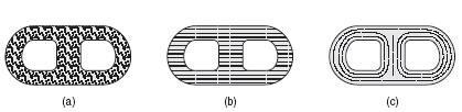 (b) Landing-gear components for the C5A and C5B transport aircraft, made by forging.