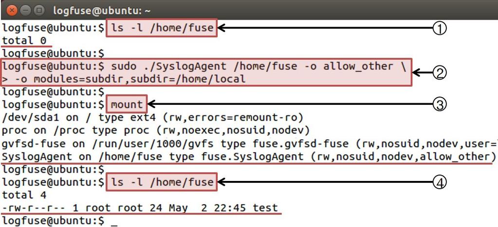 파일 접근 로그를 위한 FUSE 기반의 Syslog 에이전트 4. 실험 및 평가 4.1 실험 제시한 syslog 에이전트의 기능적 타당성을 검토하기 위하여 Ubuntu(14.04)에서 Fig. 6과 같은 구조의 디렉터 리 및 파일을 생성한다. (a) local Directory Fig. 6. Initial Directory Structure 우선 syslog 에이전트가 실행되기 전에 fuse 디렉터리 에 파일이 존재하지 않음을 확인한다(➀).