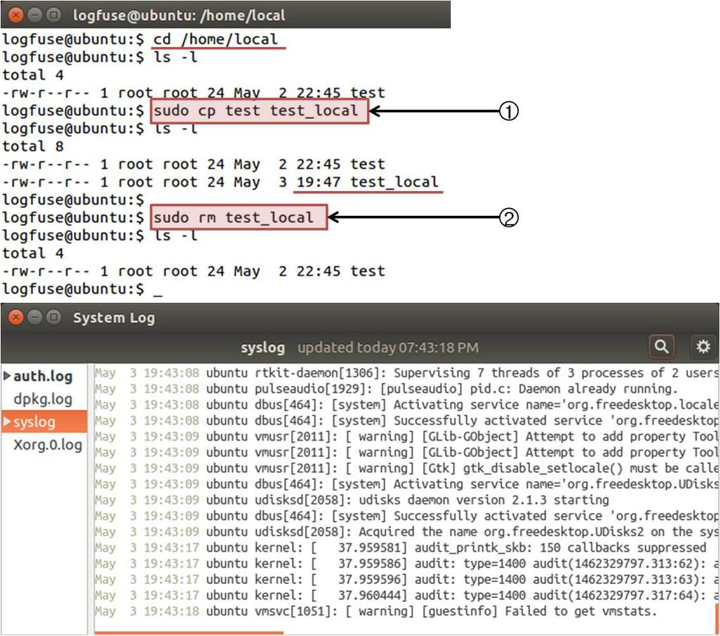 The Result of File Access Log 함을 확인함으로써 syslog 에이전트의 정상적인 실행을 Fig. 8에서 local 디렉터리의 경우(a), 파일 접근 로그 확인할 수 있다(➃). 정보가 없다. 그러나 fuse 디렉터리의 경우(b), syslog 에 이전트를 통해서 파일 접근 정보가 기록되었음을 확인할 수 있다. 4.