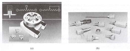 Potentiometers Potentiometers: (a) 4-mm( 5/3 )trimmer(courtesy of