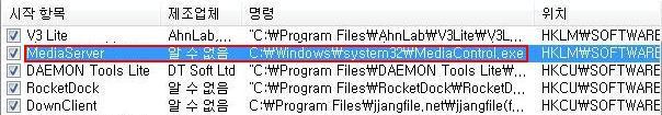 o 웹하드서비스를통해다운로드된 MediaControl.exe 는 < 그림 5> 에서보는것과같이윈도우즈시작프로그램에등록되어윈도우즈가시작될때마다실행되게된다. < 그림 5. 윈도우즈시작프로그램목록 > o 윈도우즈시작프로그램에등록된 MediaControl.