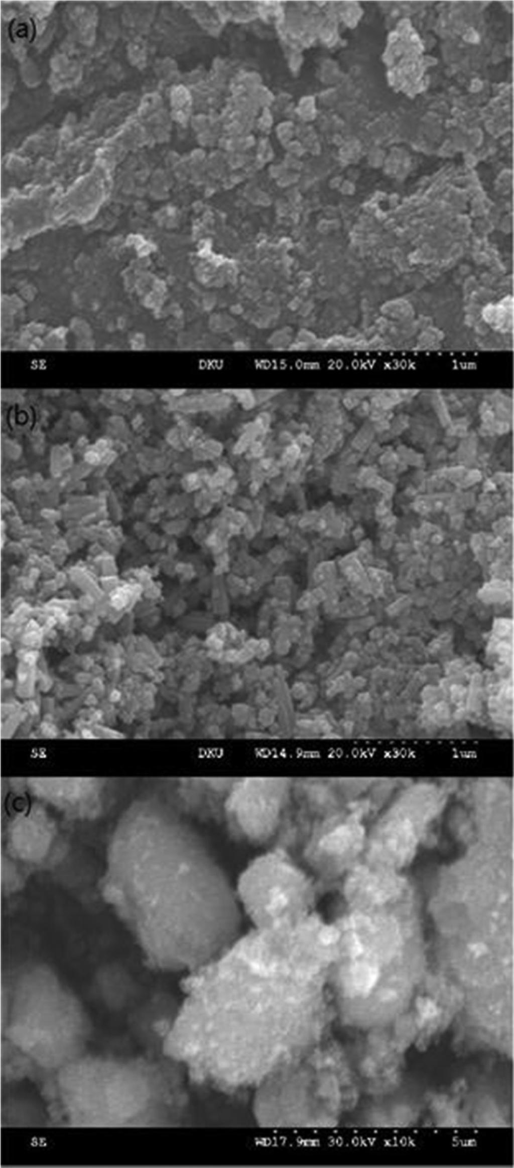 Magnetic Core-shell ZnFe2O4@ZnO@SiO2 Nanoparticle의 합성과 성질에 관한 연구 401 Table 1.