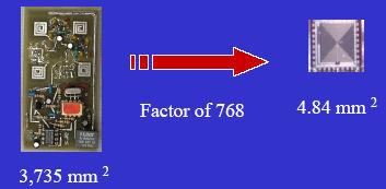 2. USN 기술발전전망 수동형태그로부터능동형센서노드로발전단계 7 Sensor node Active Sensor tag Semi-active Sensor tag Passive tag Various sensors Sensor Logic MCU RF Battery Wireless sensor MCU RF Battery Memory Antenna Antenna