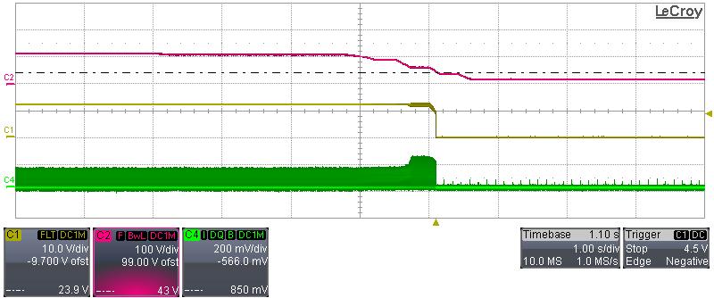 14-Sep-12 RDR-313 30 W Single Output Flyback Supply Figure 38 OVP at 265 VAC, No-Load. Upper: V OUT, 5 V / div., 500 ms / div. Lower: I DRAIN, 0.52 A / div. OVP Trip Point = 15.45 V.