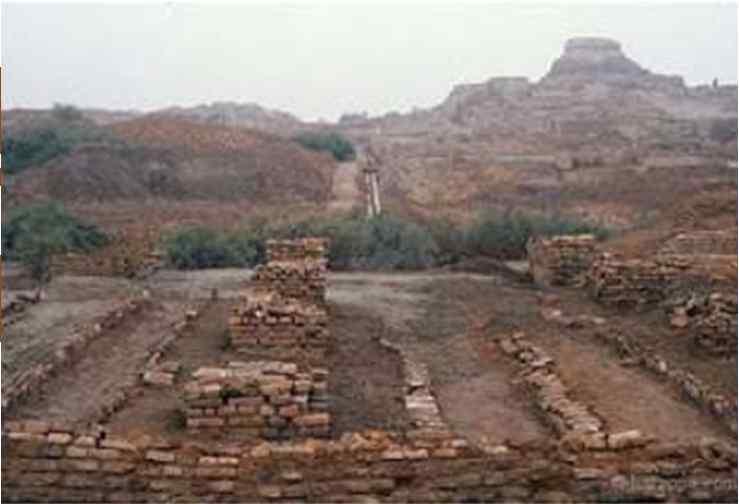 Harappa Urban Planning