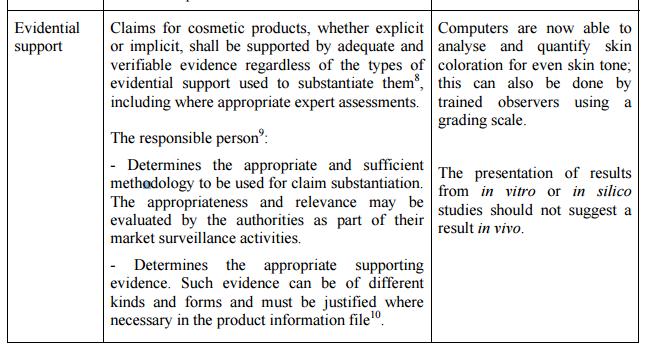 ISCT: 적용사례 -3 Best practices applying to experimental studies - Experimental studies include (but are not limited to) studies in silico, in vitro, ex-vivo, with instrumental or biochemical methods,