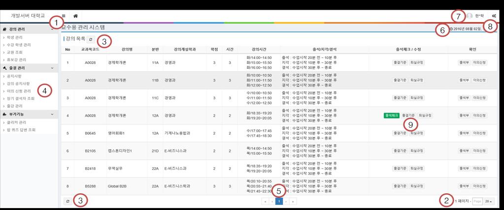 2.2. 화면소개 웹기반출결관리시스템의전반적인화면과메뉴를설명합니다. 1 매뉴바토글 : 교수자가사용할매뉴를활성화및비활성화할수있습니다. 2 페이지 : 화면에볼수있는개수를정할수있으며페이지번호를입력하면입력한페이지로이동가능합니다. 3 새로고침 : 새로고침버튼을누르게되면화면에대한정보를갱신할수있습니다.