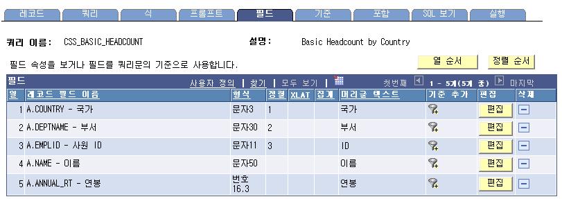 유연한 Data 조회 Core