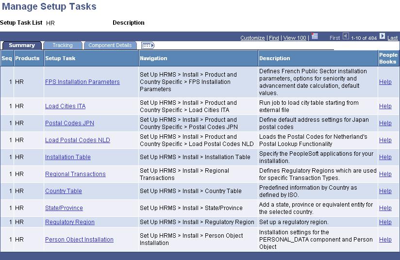 Easy to Roll-out Core Global System Si ng le 2 Local Extension 3 Architecture Setup Manager