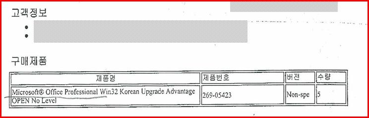 이러한라이선스적용방법은일반인에게소프트웨어사용에관한실질적인가이드라인을제시하고,