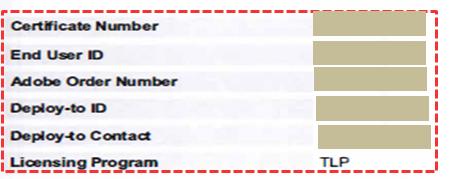 License 중 License 정보 > Certificate Number : 인증번호 End User ID : 최종사용자고객번호 Adobe
