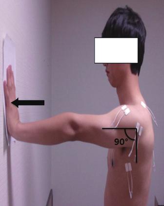 JKPT The Journal of Korean Physical Therapy Hye Jin Park, et al. A B C D Figure 1. (A) Shoulder 90 flexion on paper. (B) Shoulder 135 flexion on paper. (C) Shoulder 90 flexion on stabilizer.