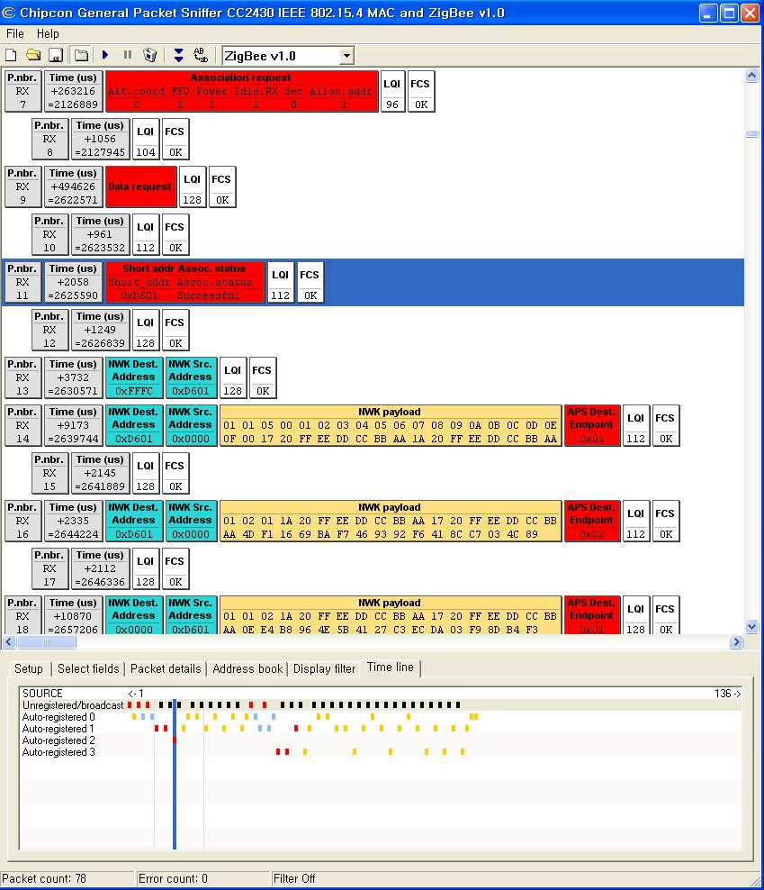 그림 18. Chipcon General Packet Sniffer 로캡쳐한패킷의모습 Figure 18.