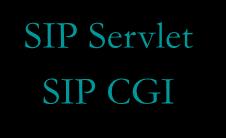 Call Cntrl ML 구분 ViceXML XTML SIP Servlet SIP CGI CPL EJB/J2EE