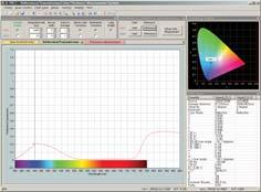 substrate - Liquid/liquid interface - PMMA