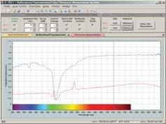 spots on glass - PCBM on SiO2 - SAM/SAM