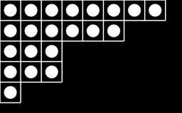 일반적으로 n을 개이하의그룹으로분할한것은, 페레즈다이어그램을통하여, n을 이하의자연수들로분할한것과 1대1 대응이된다. 따라서 q (n p (n 이다. 그림 3: Ferrers Diagram 연습문제 3.26 q(, n def q (n q 1 (n 으로정의하면 q(, n 의의미는무엇인가? 연습문제 3.27 (p191, #1 7 명의사람을 4 개의그룹으로가르는방법의수를구하여라.