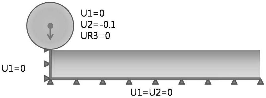 240 Á½k Á½ Á Á» Fig. 3. Displacement and boundary conditions o the modelling in this study. 1600 1700 w w. 2.2.3. w l(radiation heater) w d š š, d w w.