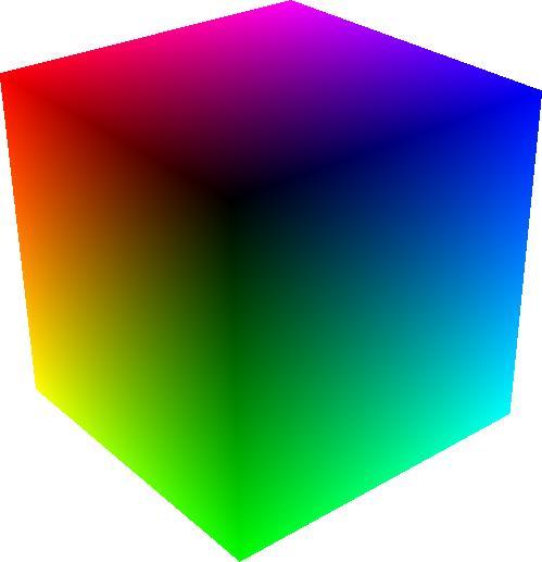 색모델 CMY 색모델 C( 청록 ), M( 자홍 ), Y( 노랑 ) 를삼원색으로하는색모델 감산색모델 : 삼원색의성분을흡수 ( 잉크젯 /