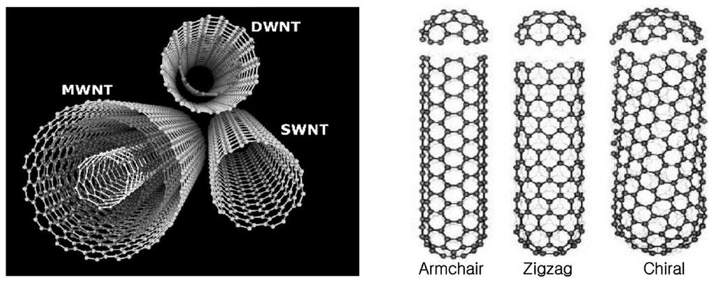 Fig.1.