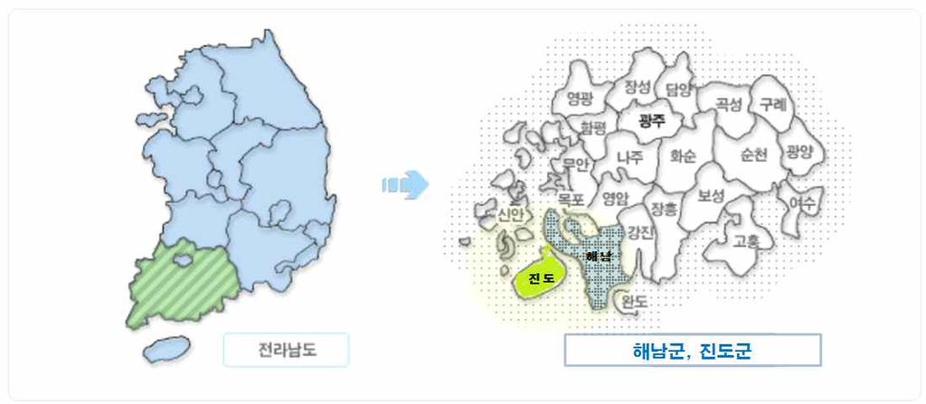 구분계 1 월 2 월 3