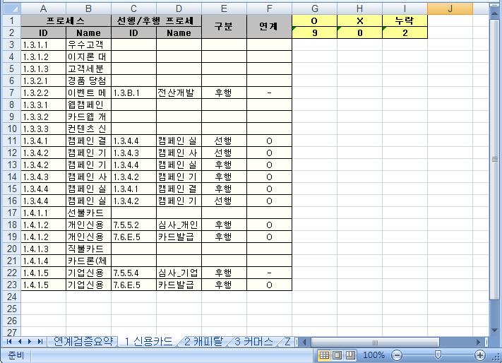 8. 리포팅기능 (3/3) III.