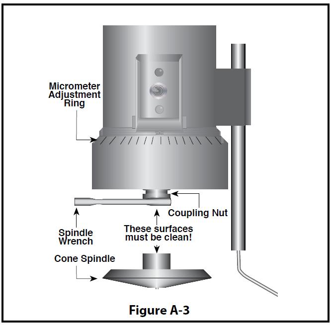 3. 점도계에는전자갭설정이포함된특수 Cone Spindle(s) 이제공됩니다. Cone 의 CPE 부품번호로 전자갭설정방법을확인하십시오. 4.