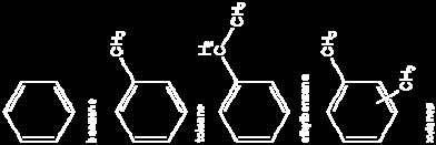 Fission Dioxygenase Catechol 치환기의위치, 수, 종류에따라분해성차이 호기성분해