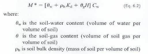 Estimating phase distributions of contaminants Retardation factor R =