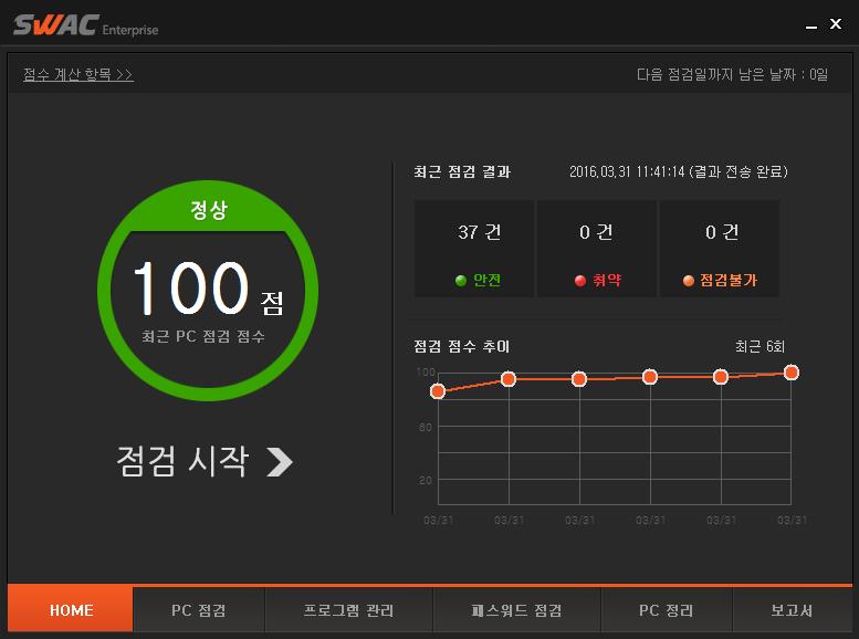 HOME ( 사용자현황판 ) 주요기능 최근취약점진단결과점수및상태를표시하고결과점수의수준표시 최근점검이력에대하여안전 / 취약 /