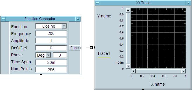 마우스커서를 Function Generator 오브젝트출력터미날근처로가져가면마우스커서가정사각형아이콘으로변경됩니다.