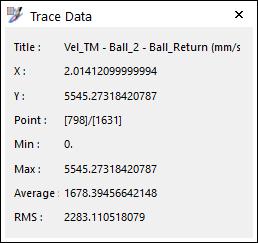 Trace Data 를이용한최고값찾기 1. Home 탭의 View 그룹에서 Zoom 을클릭합니다. 2. Vel_TM 그래프가그려진 Plot Window 에서아래그림과같이최고점부근을 Drag 합니다. 아래그림과같이확대되어보여집니다. Vel_TM 그래프가최고으로상승하는구간은 Ball_2 가낙하하는구간입니다. 3.