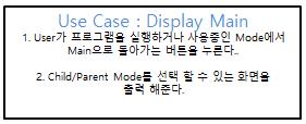 Display Child Mode 1: displaycm displaycm() 2.