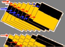 응답 속도 개선 Image Tailing 액정 재료 (점도), 점도), Cell Design (갭 (갭, 전극), 전극), new mode 구동 전압, 전압, ODC (Over Driving Circuits) Holding 특성 개선 Image Blurring Black Data Insertion Scanning BLU Blinking BLU 그림 3.