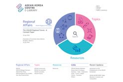 ASEAN HALL & INFORMATION CORNER 아세안홀 정보자료코너안내
