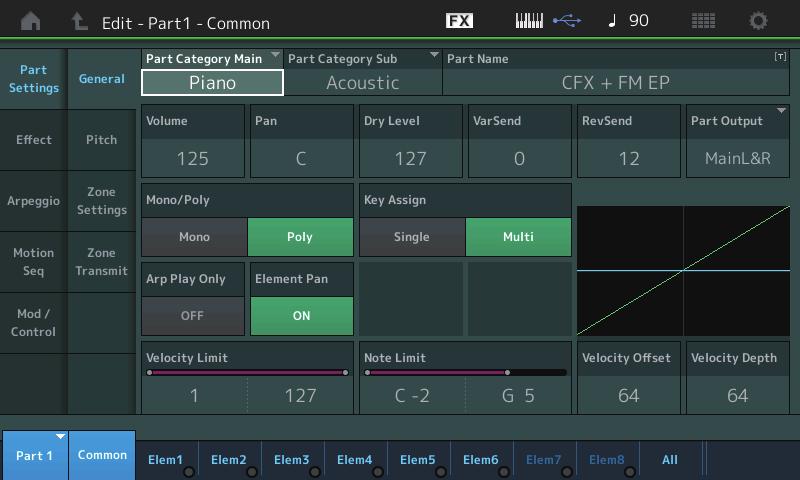 Edit Normal Part (AWM2) Edit 화면, Drum Part Edit 화면, Normal Part (FM-X) Edit 화면및 Common/Audio Edit