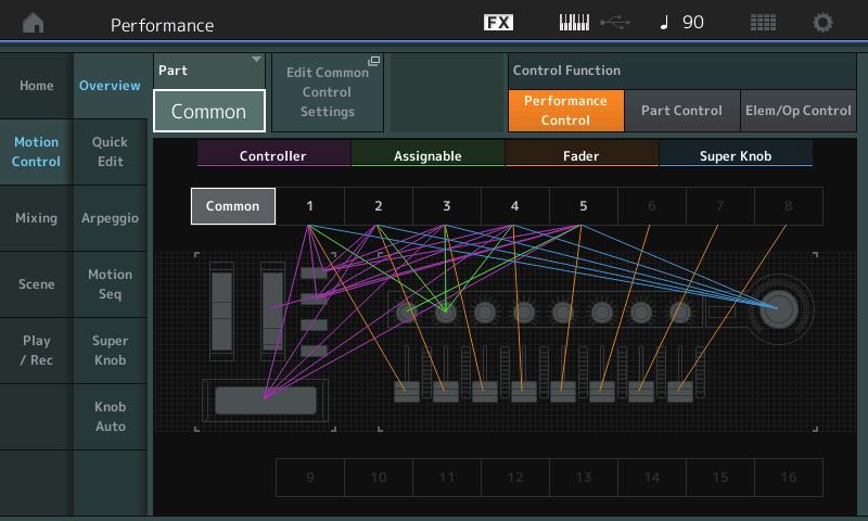 Motion Control Motion Control Overview [PERFORMANCE] [Motion Control] [Overview] 또는 [SHIFT] + [PERFORMANCE] Control Function Control Function Performance Control, Part Control, Element/Operator