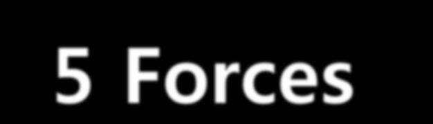 5 Forces 붂석의의미 짂입장벽설정 교섭력, 희소성감소 잠잧짂입자