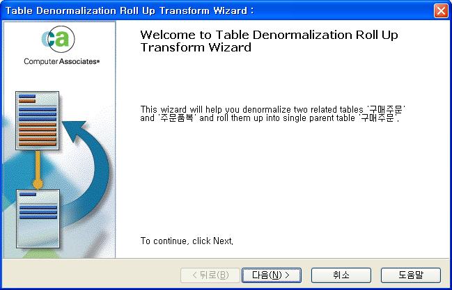 8) Roll Up Denormalization을이용한 Table 역정규화관계를맺고있는두테이블이정규화되었을때데이터검색속도가느린현상이발생하는경우가발생한다. 이는테이블간에서로조인을걸어야하기때문에발생하는것으로이를방지하기위해테이블을역정규화할수있다.