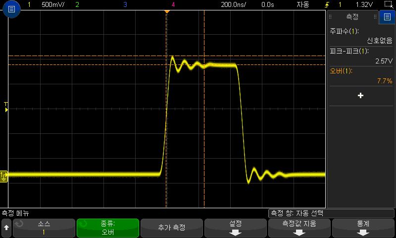 측정 15 Rising edge overshοot = local Maximum D Top Amplitude 100 Falling edge overshοot = Base