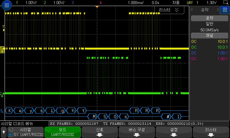 31 UART/RS232 트리거링및시리얼디코드 참고 현재설정으로안정적인트리거를얻을수없는경우, UART/RS232 신호가너무느려오실로스코프가자동트리거를실행하는상태일수있습니다. [Mode/Coupling] 모드 / 커플링키를누른다음모드소프트키를눌러트리거모드를자동에서일반으로설정하십시오. 수평줌창을사용하면수집된데이터를손쉽게탐색할수있습니다.