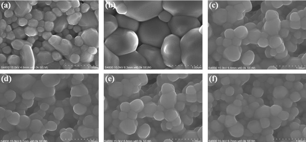 Dysprosium Erbium ƒ X7R MLCC r e p BaTi» p 326 Fig. 3. Morphology of the surface of undoped and co-doped BaTi specimens : (a) undoped, (b) 1 mol% Dy 2, (c) 0.7 mol% Dy 2 and 0.3 mol% Er 2, (d) 0.