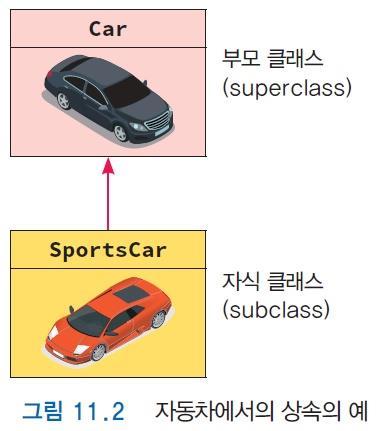예제 class Car { int speed; ; class