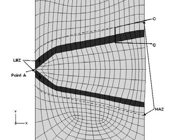 8mm from FL Ms = 387 3 1.E+ 1.E+1 1.E+2 1.E+3 1.E+4 1.E+5 1.E+6 Time (sec) Fig. 9 CCT diagram of SA58 Gr.3, Cl.