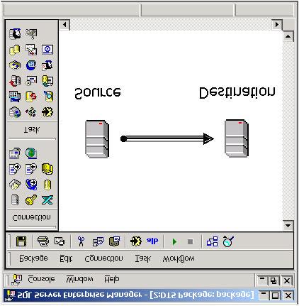 DTS Package Designer DTS Designer MMC menu DTS Package Designer menu DTS Designer Toolbars