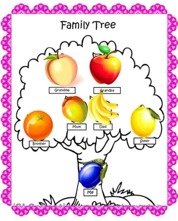 Game Activity 2 [ Family Tree ] 활동목표 : 가족구성원의이름을익힐수있다. 준비물 : 가족나무, 가족그림 (7개) 활동방법 : 1) 나무에서열리는과일로만든가족나무를만들고각과일을열어서그림을뒤에부착할수있도록한다. 2) 가족을소개할때는미리과일뒤에가족그림을붙여놓고위에서부터연령대로순서대로소개하며이름을복습한다.