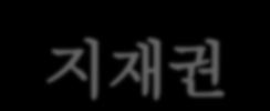 유명상표는등록전에도보호하여악의적인상표선점방지 ( 제 12.